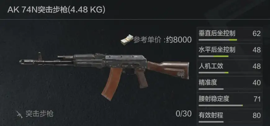 暗区突围,AK74N,暗区突围