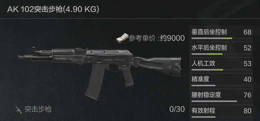 暗区突围,AK102,暗区突围