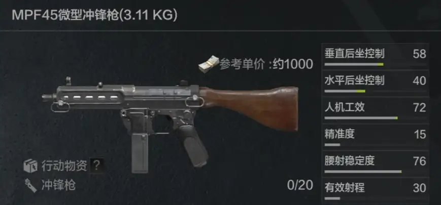 暗区突围,MPF45,暗区突围