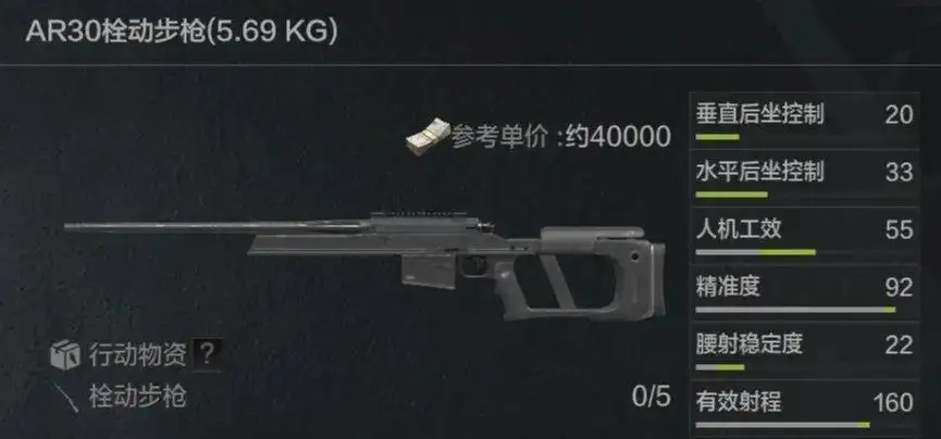 暗区突围,AR30,暗区突围