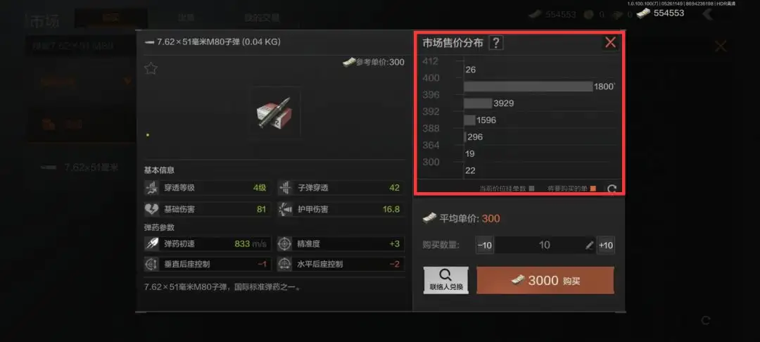 暗区突围,市场,暗区突围