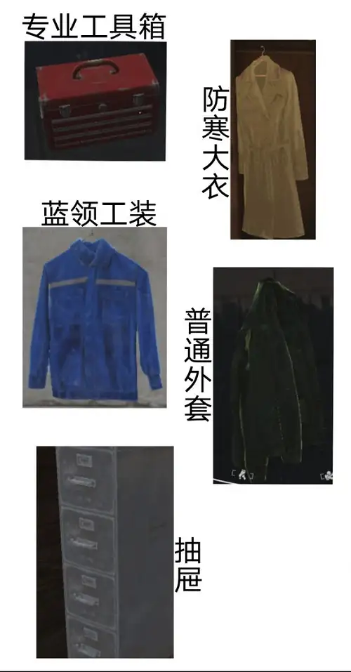 暗区突围,钥匙房,物资,暗区突围