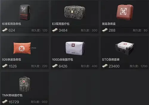暗区突围，药品攻略,暗区突围