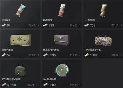 暗区突围，药品攻略,暗区突围