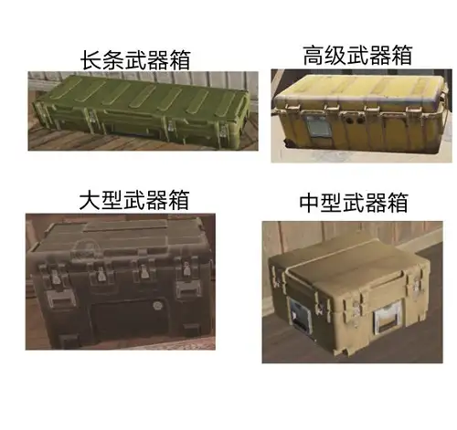 暗区突围，钥匙房物资,暗区突围