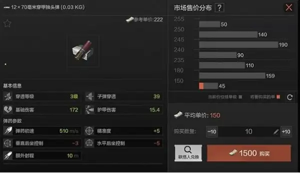 暗区突围，子弹,暗区突围