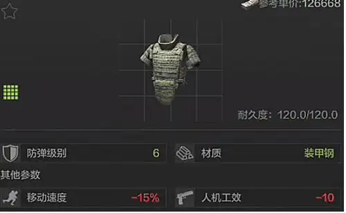 暗区突围,防弹衣,暗区突围