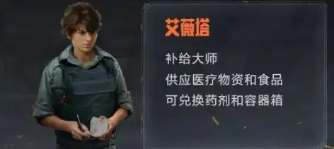 暗区突围,联络人,任务奖励,暗区突围