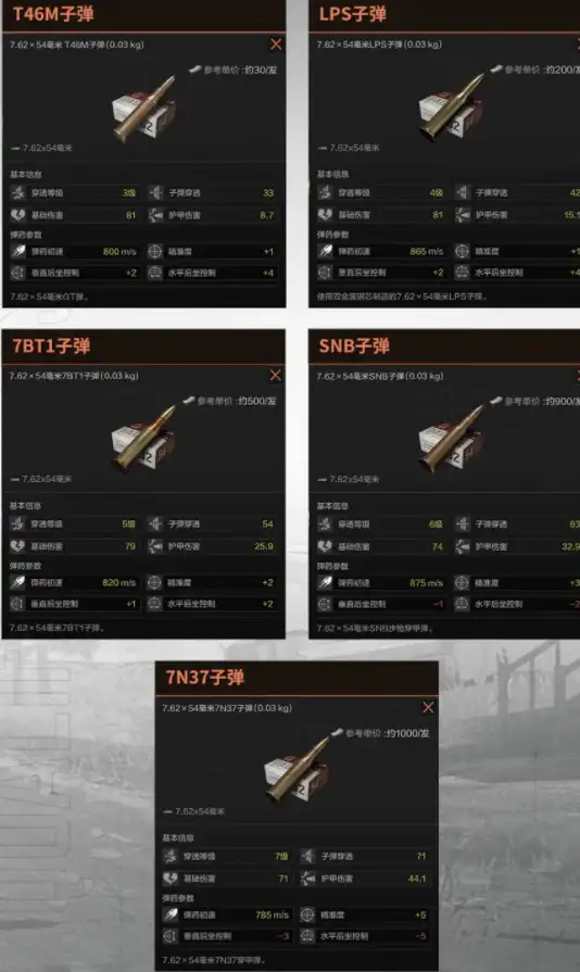 暗区突围,莫辛纳甘,子弹,暗区突围