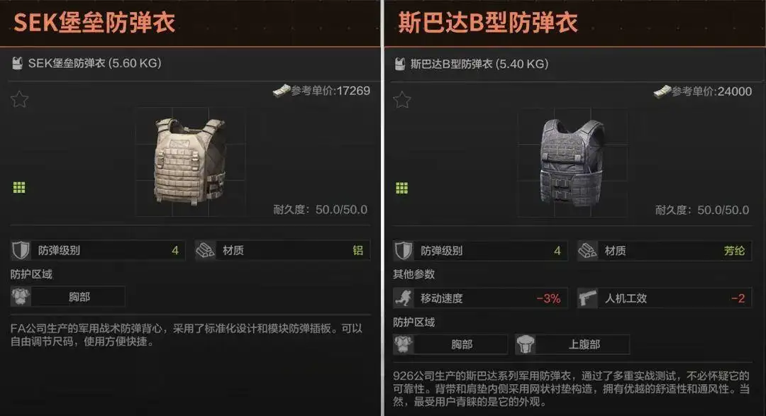 暗区突围,防弹衣,怎么选,暗区突围