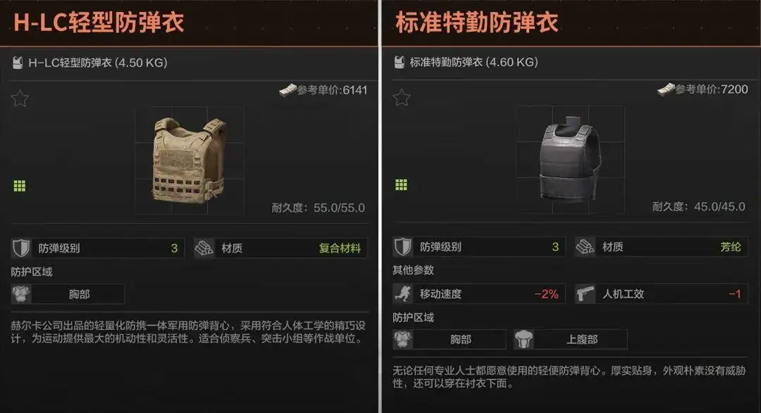 暗区突围,防弹衣,怎么选,暗区突围
