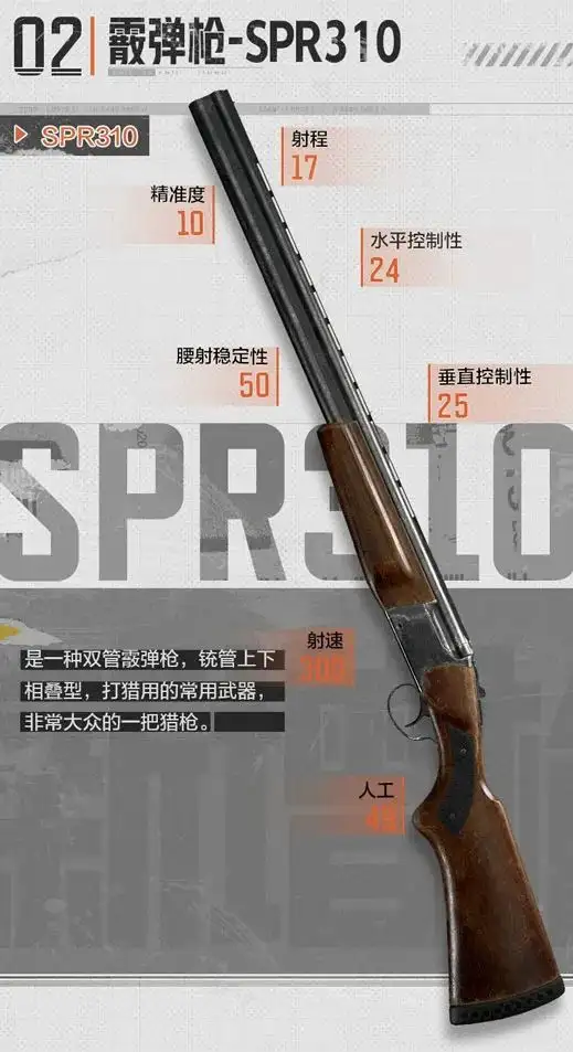 暗区突围,SPR310,暗区突围