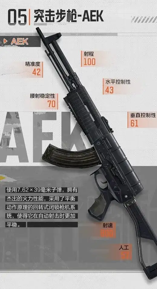 暗区突围,AEK,暗区突围