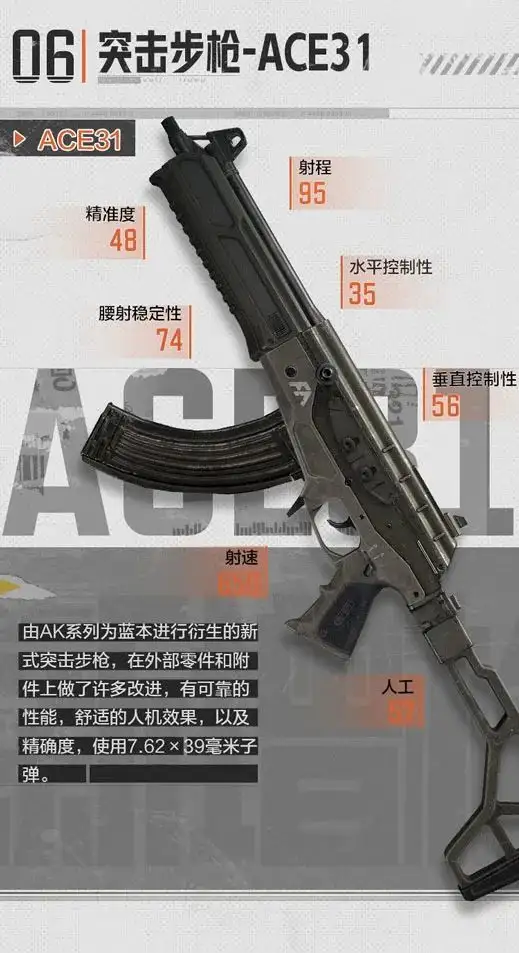 暗区突围,ACE31,怎么样,暗区突围