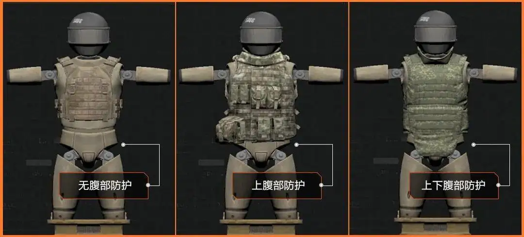 暗区突围,上腹部,下腹部,区别,暗区突围