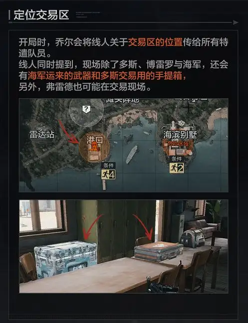 暗区突围,军港来客,暗区突围