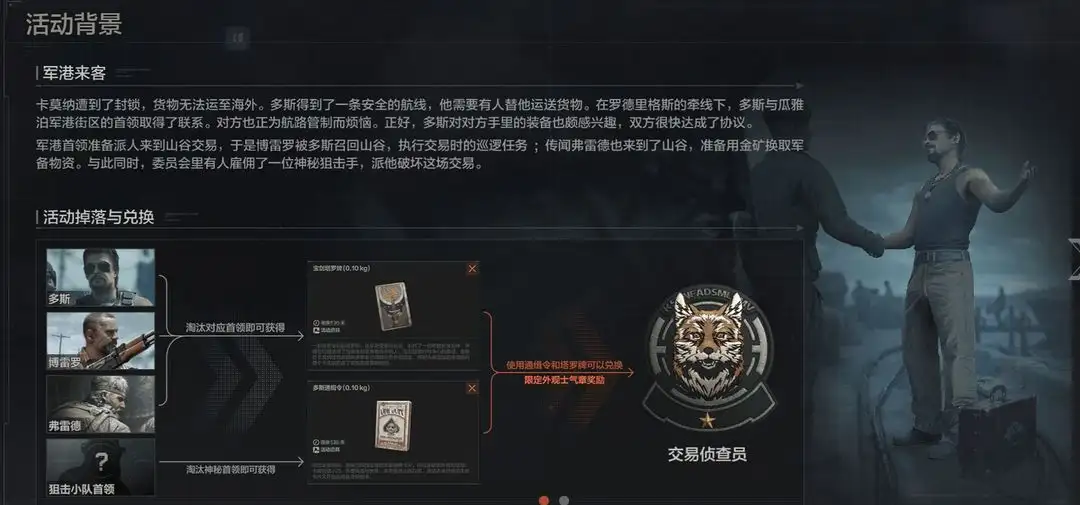 暗区突围,军港来客,暗区突围