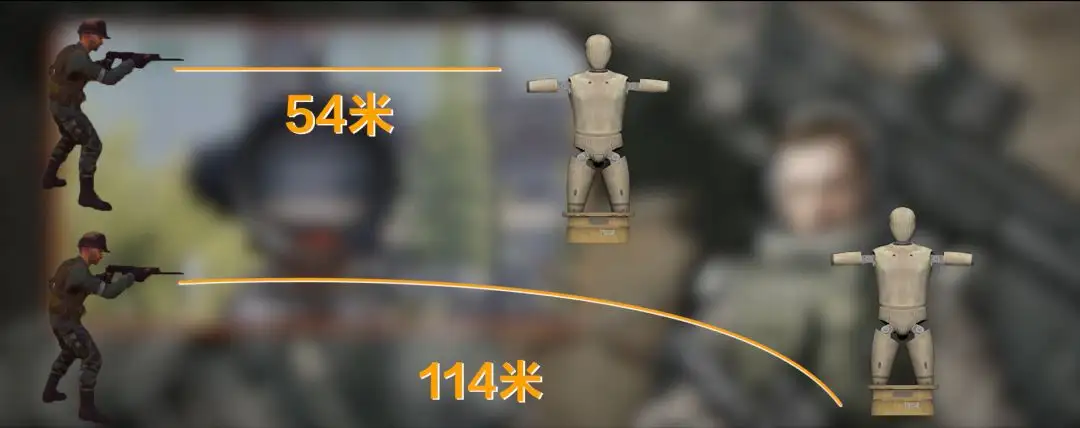 暗区突围,有效射程,是什么意思,暗区突围