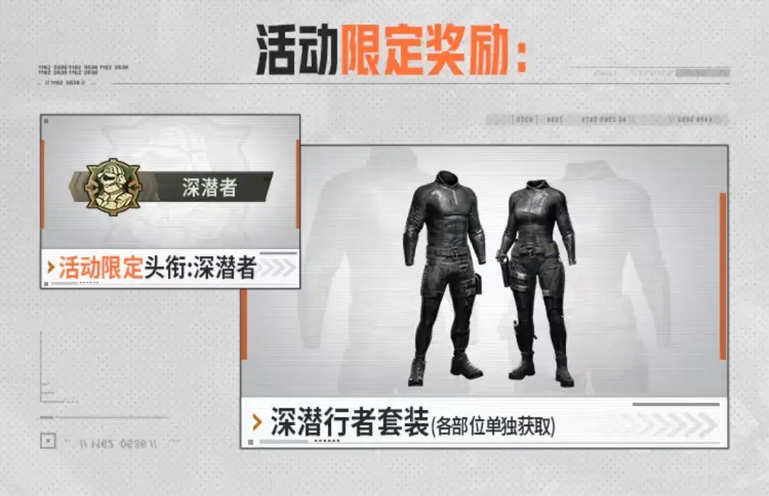 暗区突围,机密保险箱,暗区突围