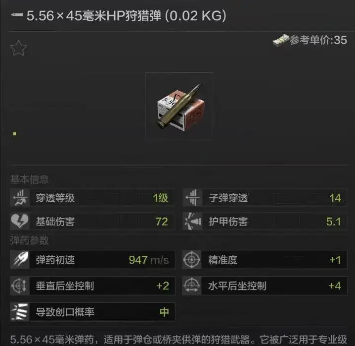 暗区突围,HP子弹,暗区突围