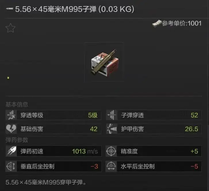 暗区突围,M995子弹,怎么样,暗区突围