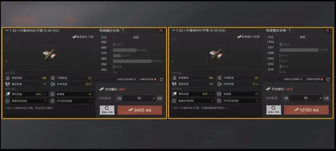 暗区突围,MK14,用什么子弹,暗区突围