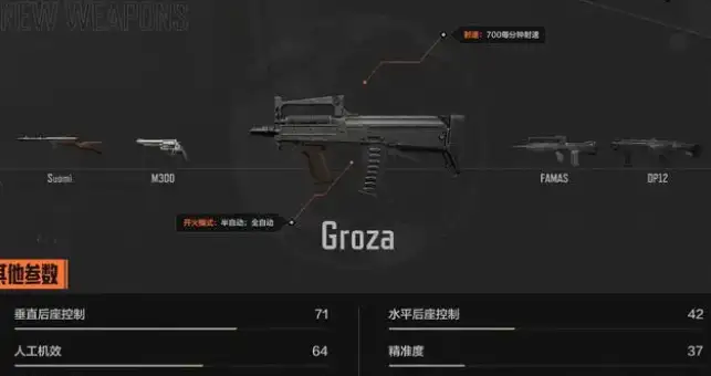 暗区突围,GROZA怎么样,GROZA枪械介绍,暗区突围