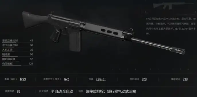 暗区突围,FAL好用吗,FAL优缺点详解,暗区突围