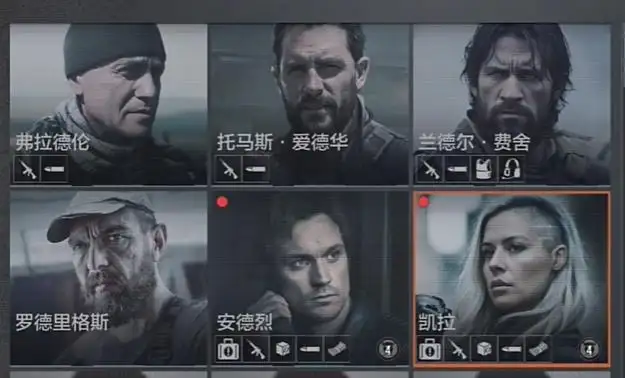 暗区突围,势力,暗区突围