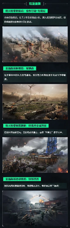 三角洲行动,更新公告,三角洲行动,Delta Force,三角洲行动