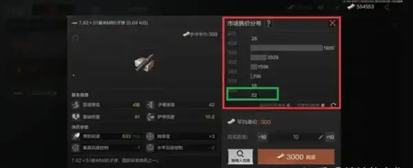 暗区突围,东西卖不出去解决方法,暗区突围