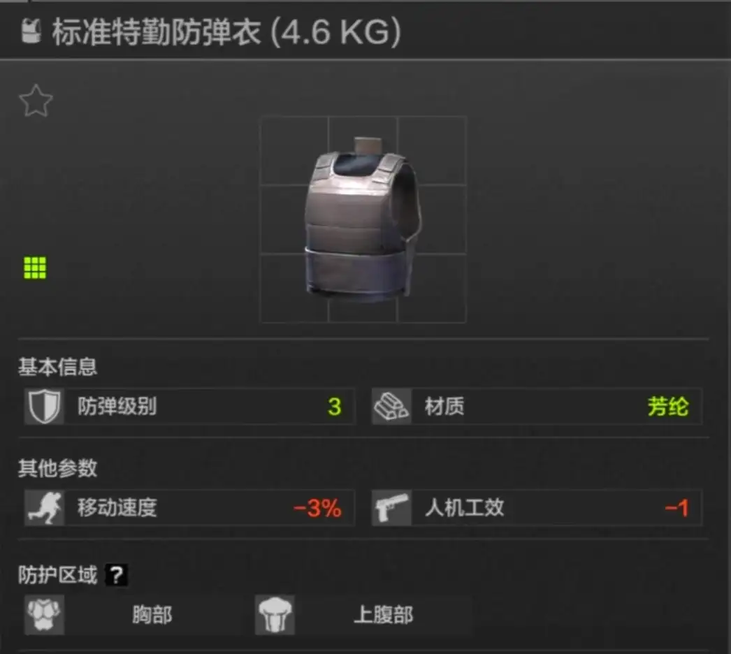暗区突围,三级甲,暗区突围