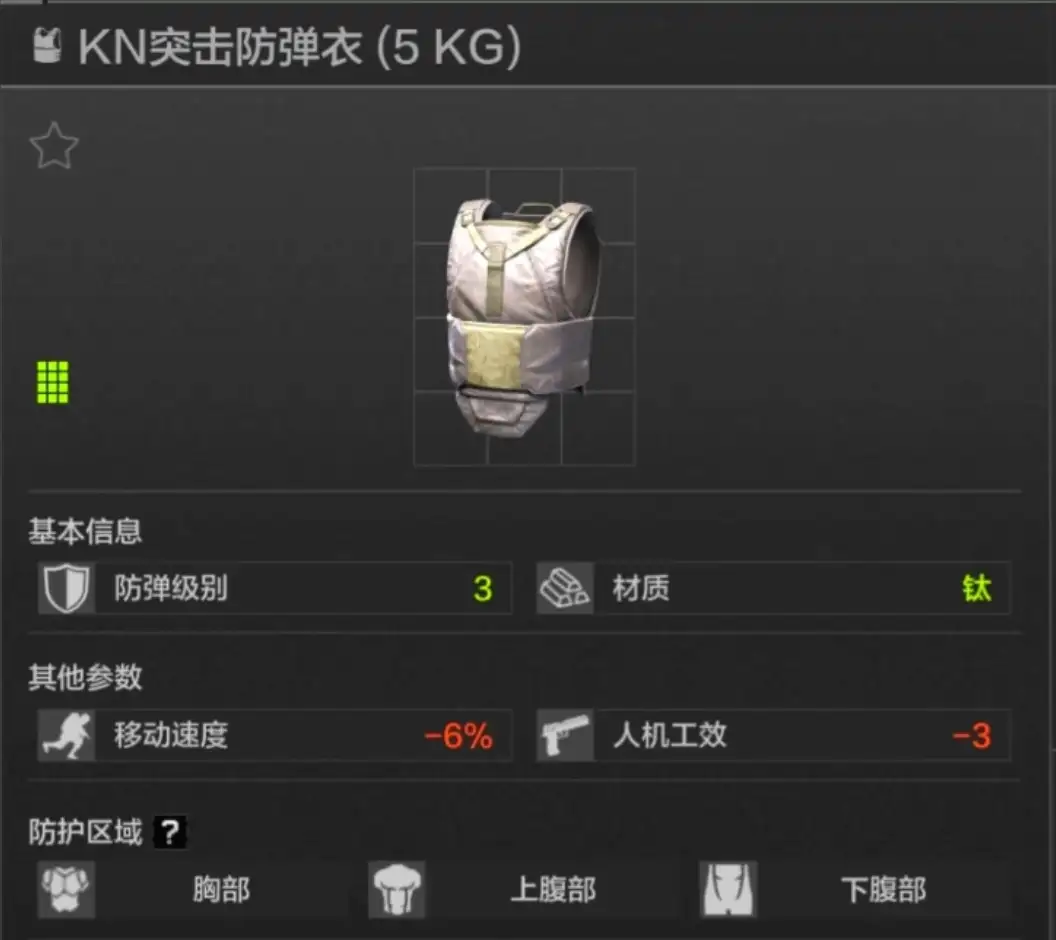 暗区突围,三级甲,暗区突围
