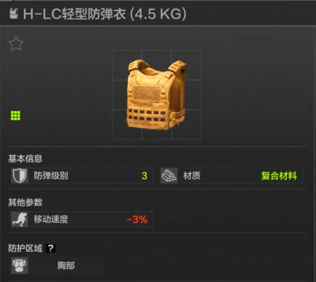 暗区突围,三级甲,暗区突围