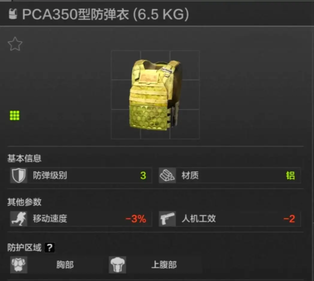 暗区突围,三级甲,暗区突围