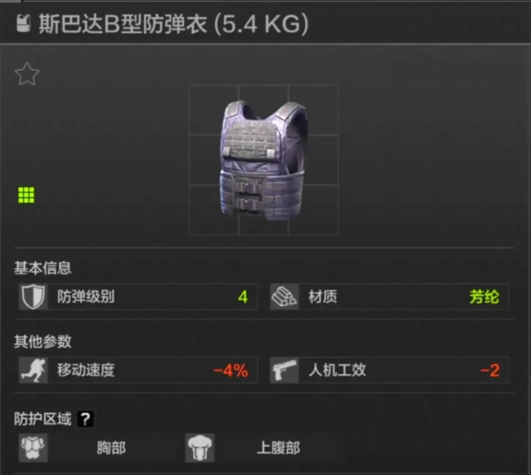 暗区突围,四级甲,暗区突围