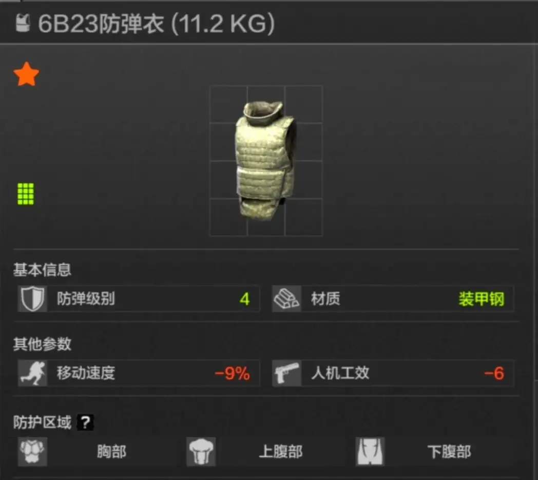 暗区突围,四级甲,暗区突围