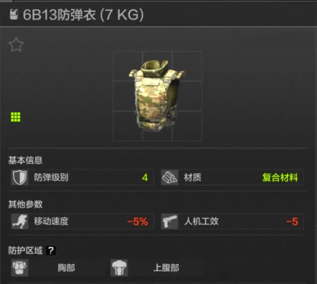暗区突围,四级甲,暗区突围