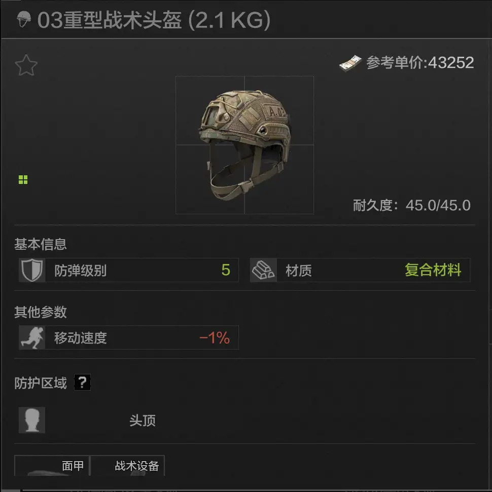 暗区突围,五级头,暗区突围