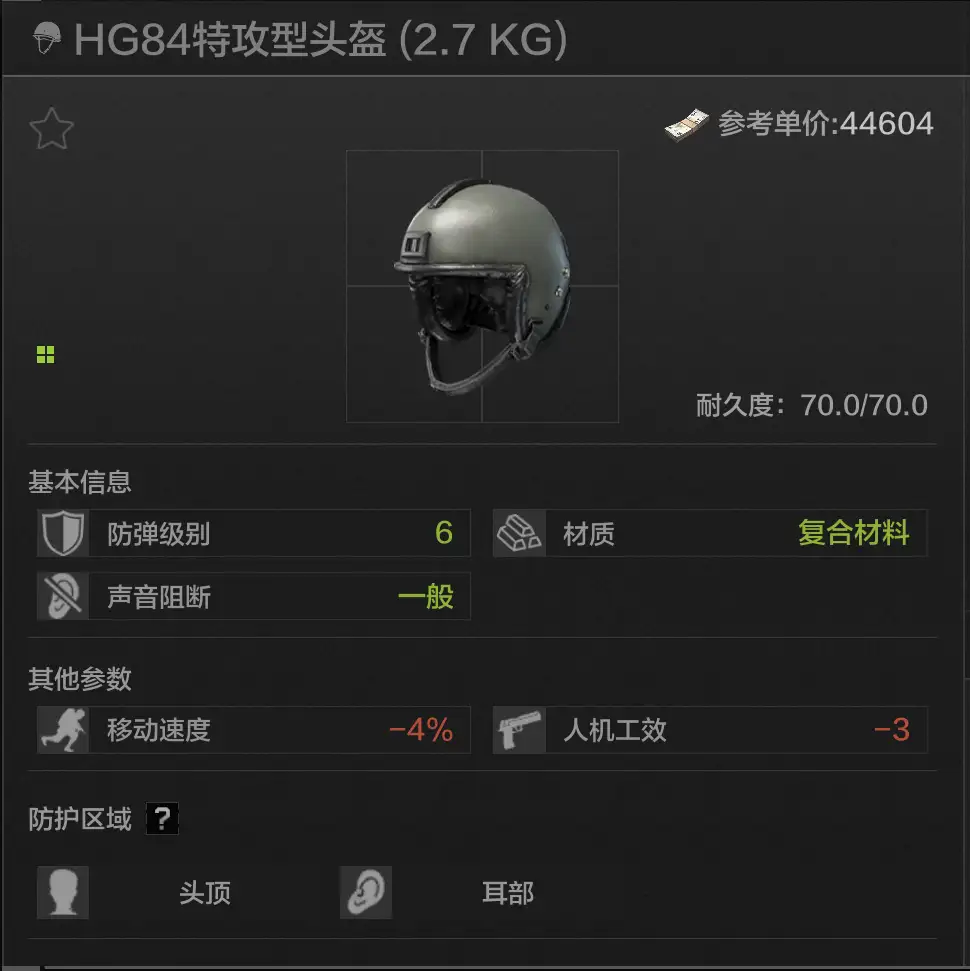 暗区突围,五级头,暗区突围
