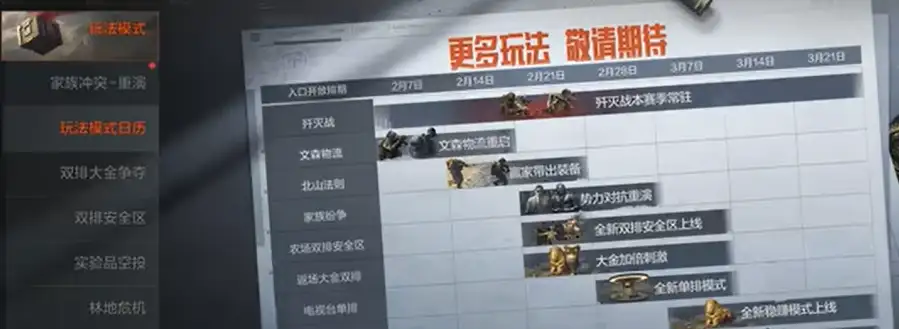 暗区突围,s11赛季结束时间,暗区突围