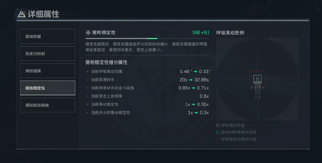 三角洲行动,腾龙改枪,三角洲行动,Delta Force,三角洲行动