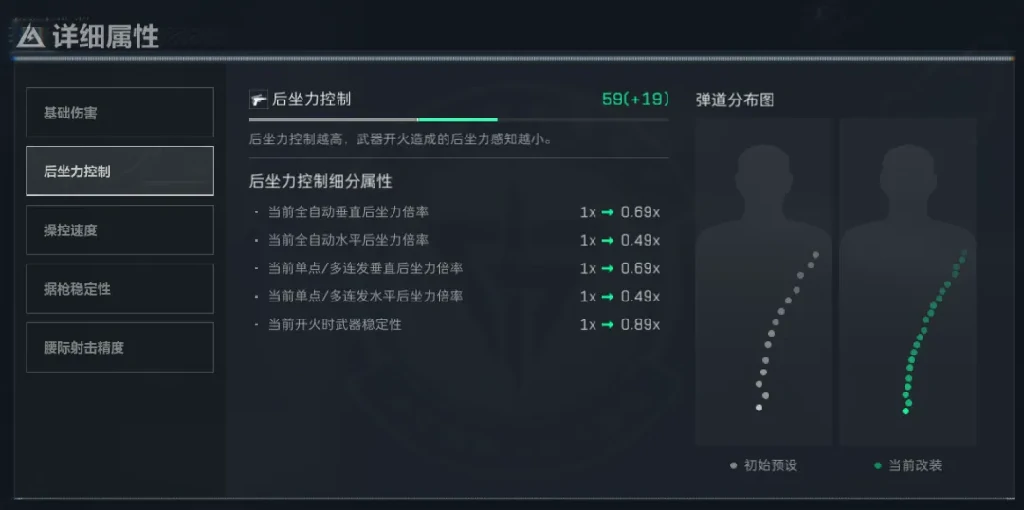 三角洲行动,腾龙改枪,三角洲行动,Delta Force,三角洲行动