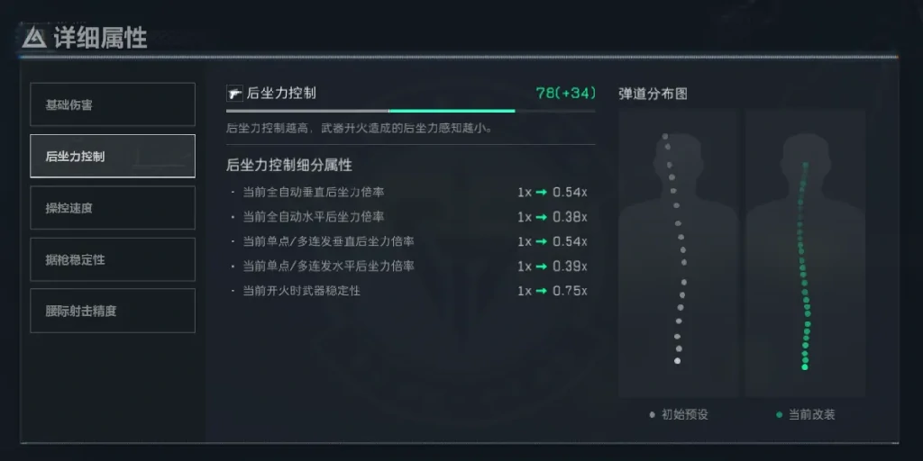 三角洲行动,K416改枪,三角洲行动,Delta Force,三角洲行动