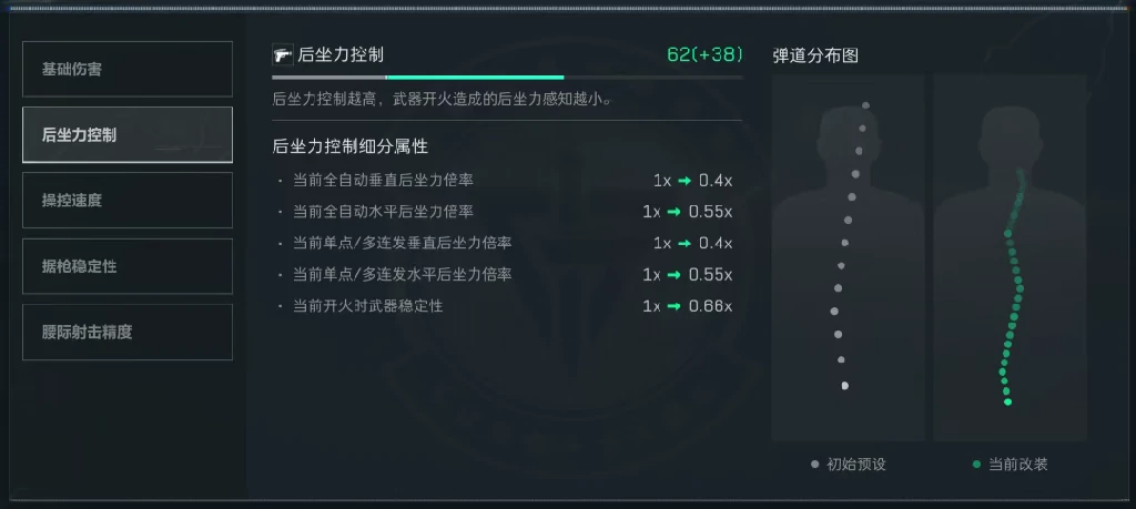 三角洲行动,ASH改枪,三角洲行动,Delta Force,三角洲行动