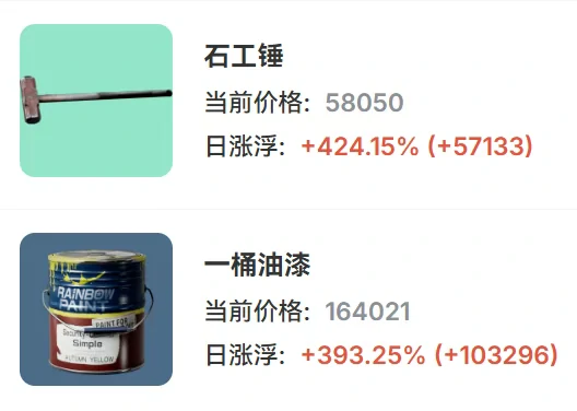 三角洲行动,涨价,三角洲行动,Delta Force,三角洲行动