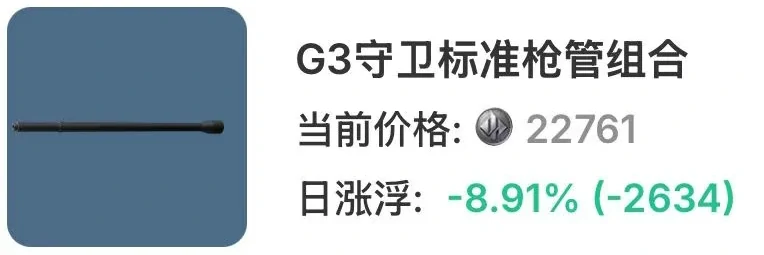 三角洲行动,G3改枪,三角洲行动,Delta Force,三角洲行动
