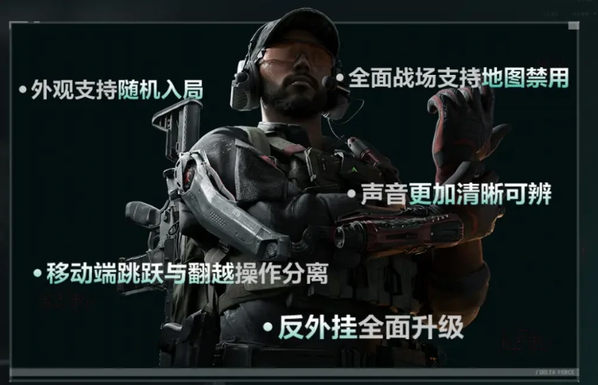 三角洲行动,前瞻,直播,三角洲行动,Delta Force,三角洲行动