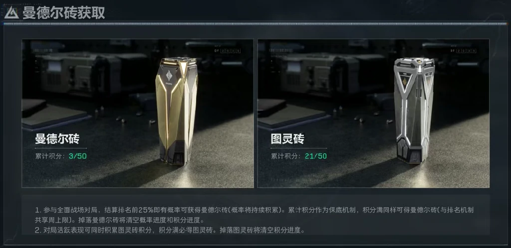 三角洲行动,S3赛季绝版内容,三角洲行动,Delta Force,三角洲行动
