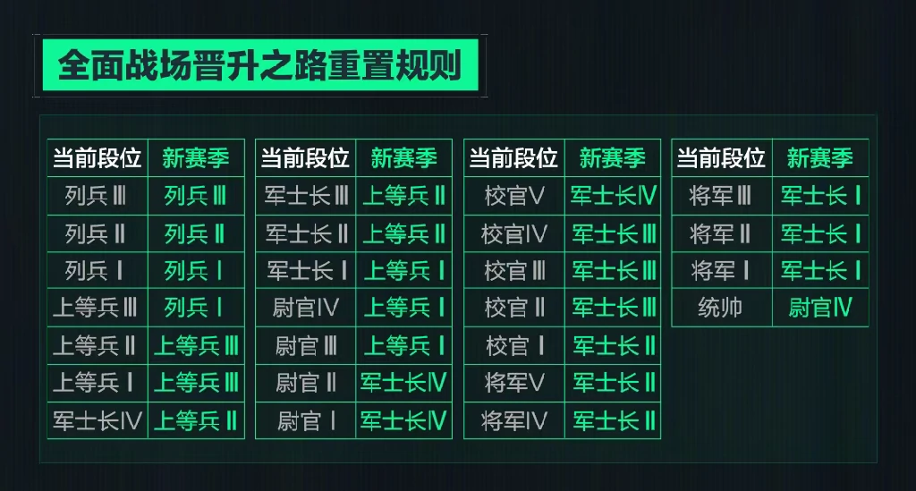 三角洲行动,三角洲行动,Delta Force,三角洲行动